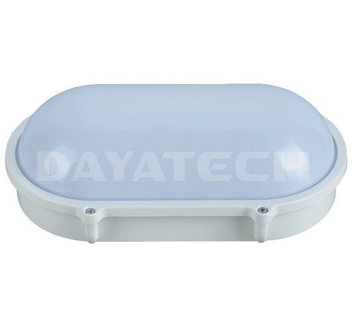 20W IP65 LED-schot